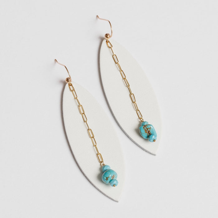 Turquoise Gold and Leather Karma Earrings